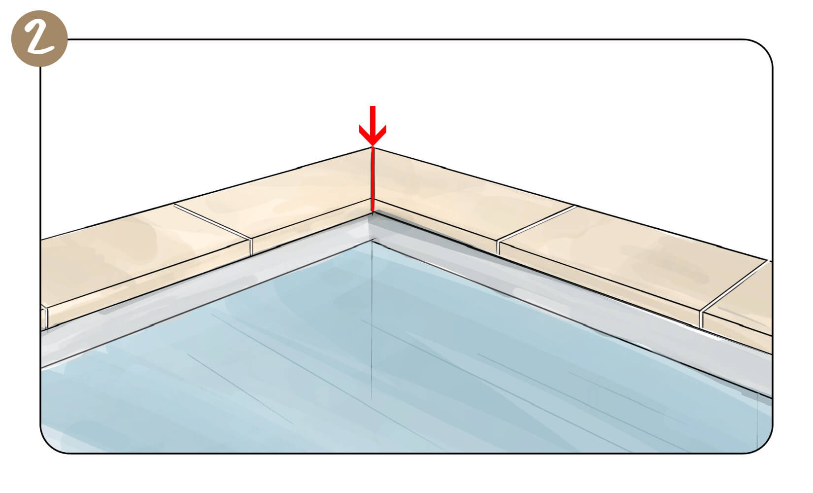 Joint de fractionnement angle margelles de piscine découpe 45° Joint de fractionnement angle margelles de piscine découpe 45°