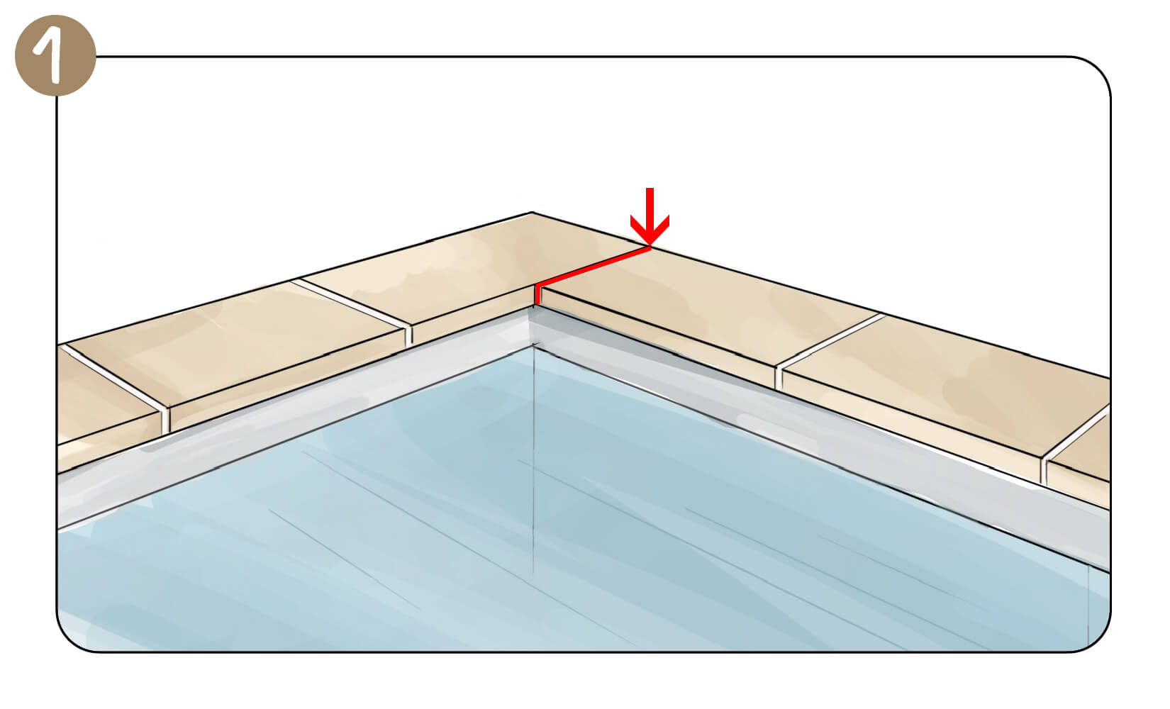 Joint de fractionnement angle margelles de piscine bord à bord
