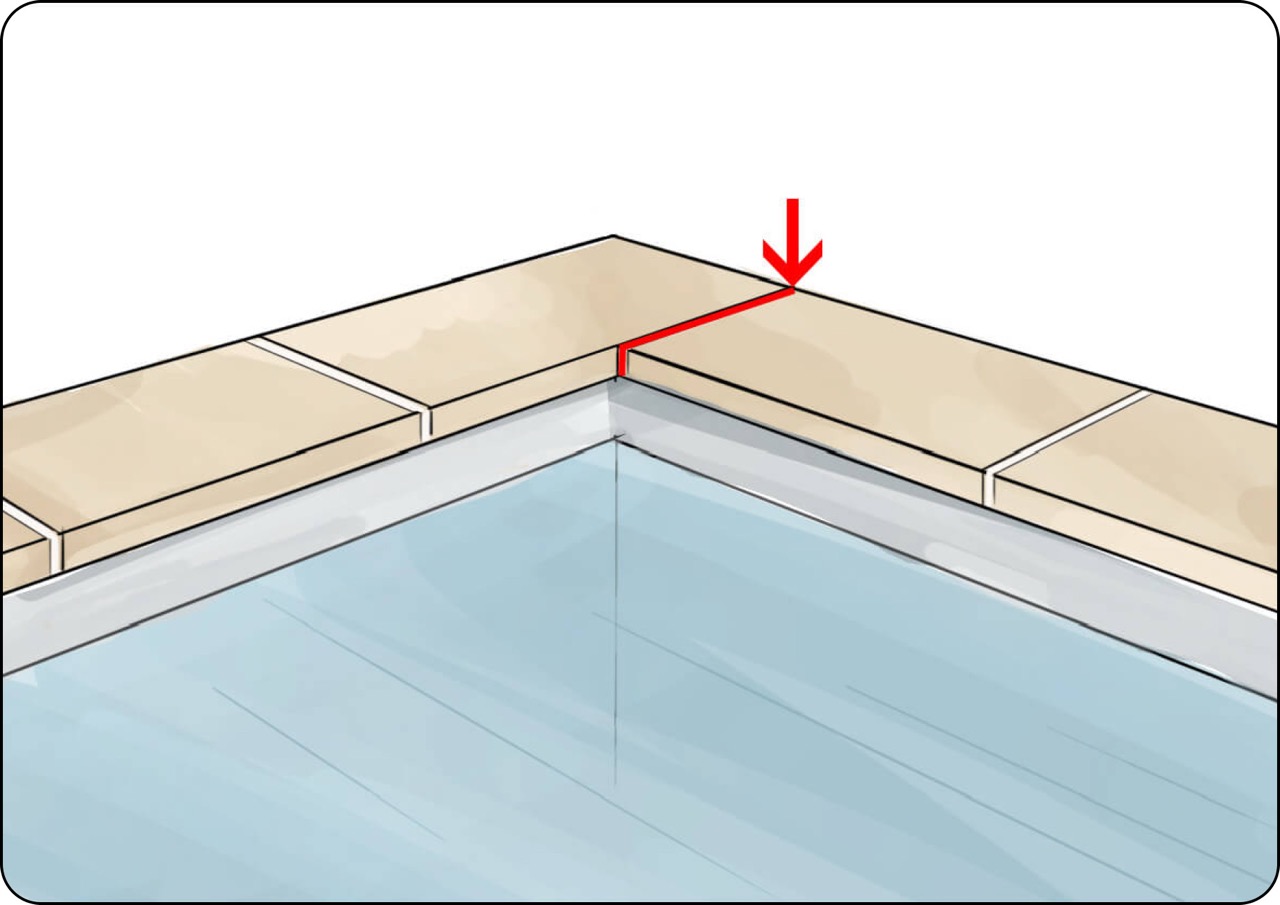 Joint de fractionnement angle margelles de piscine bord &agrave; bord